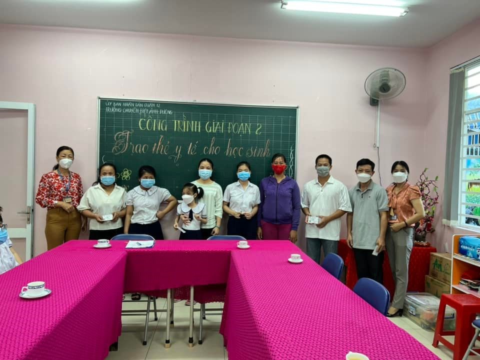 Ảnh đại diện